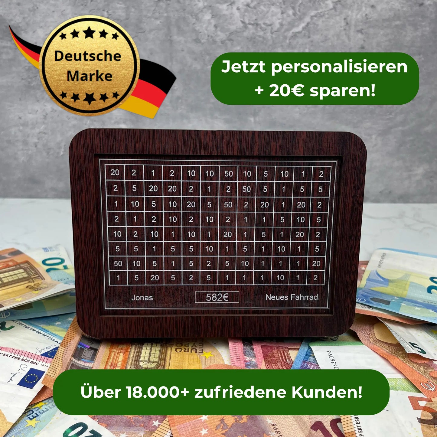BigBudget™ – Die einzige personalisierbare Sparbox